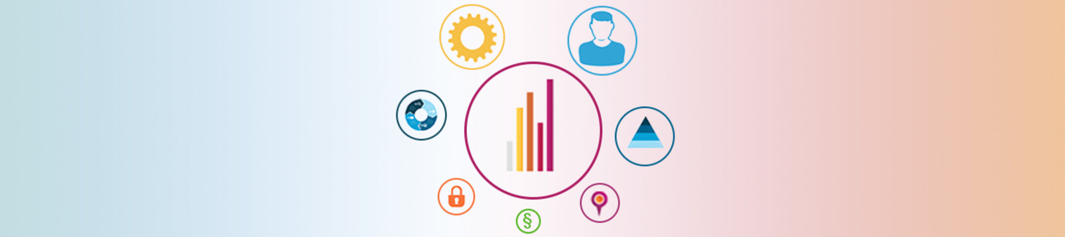 Diese Tools erleichtern Ihnen die Erstellung Ihres Waschanlagen-Businessplans